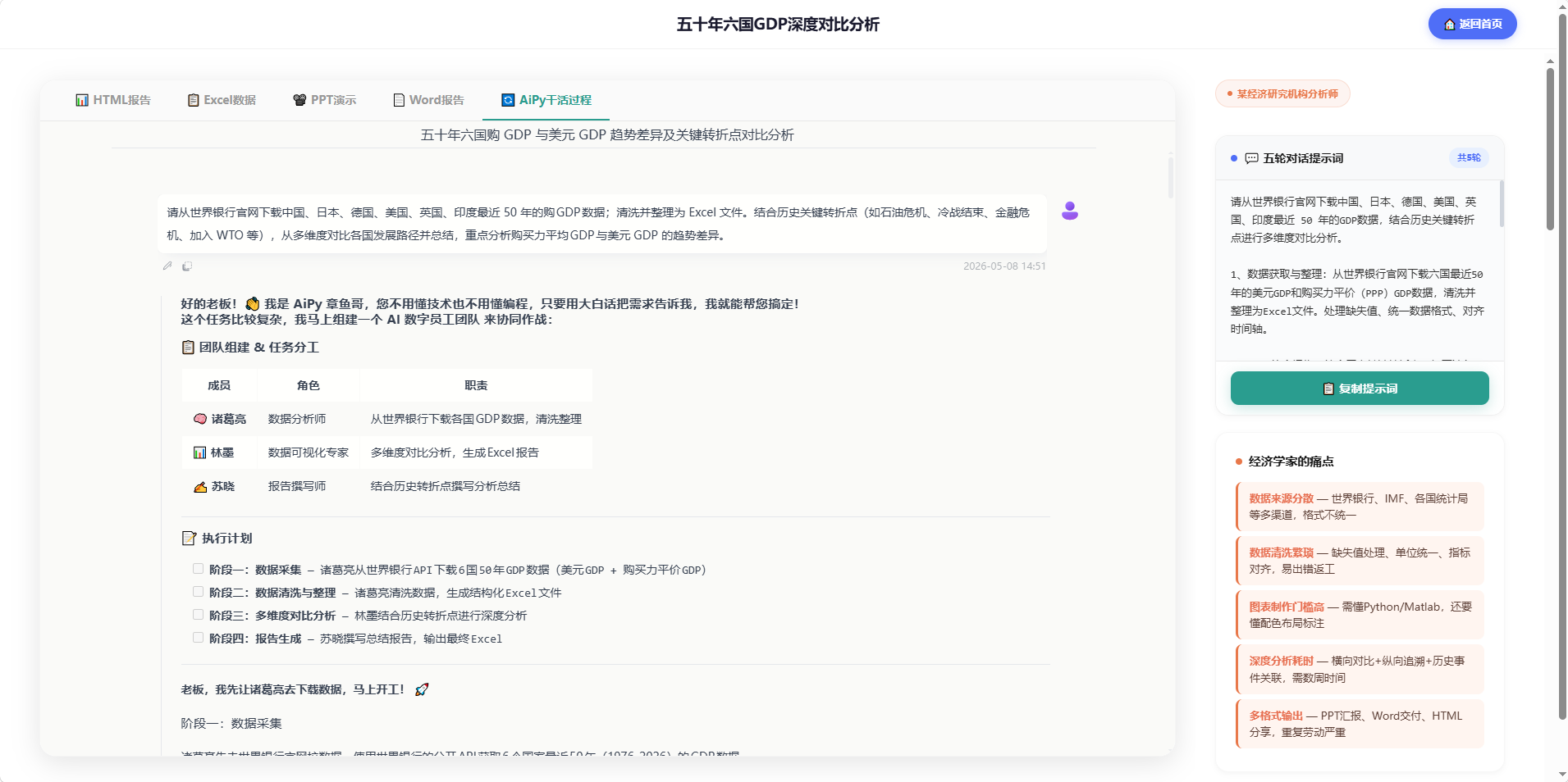 GDP分析截图1