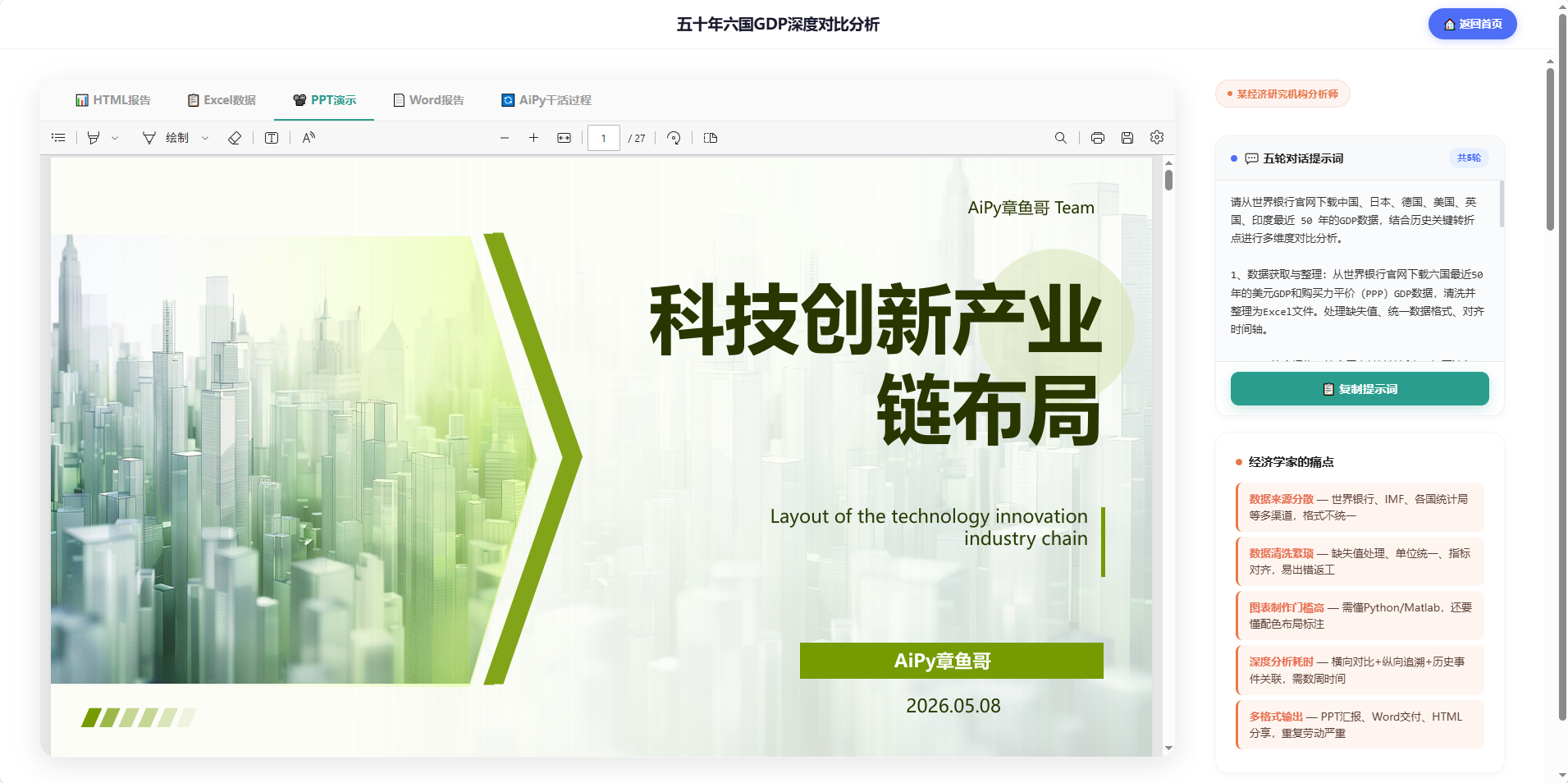 GDP分析截图2