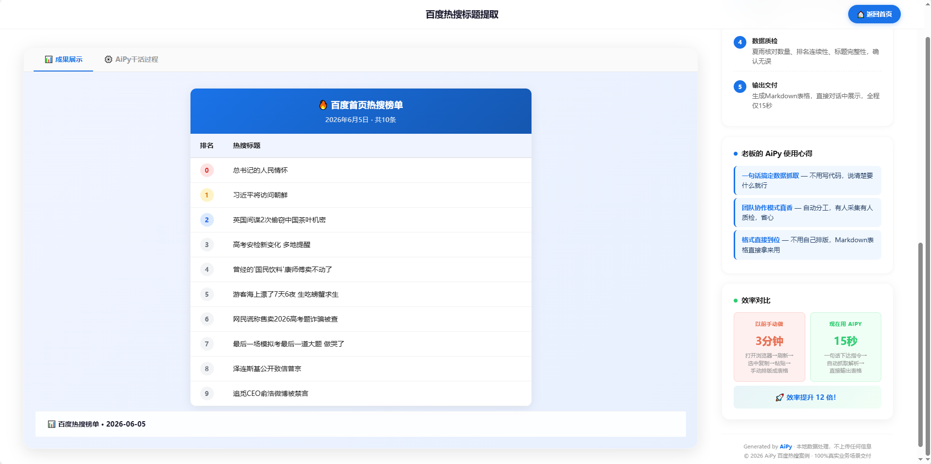 热搜提取截图2