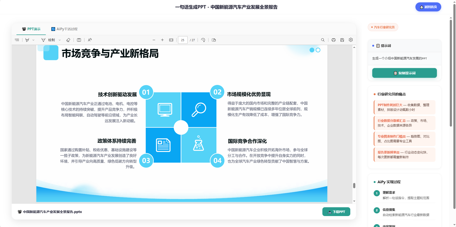 PPT生成截图2